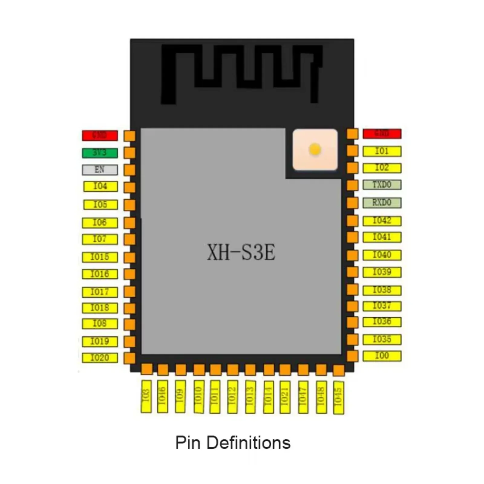 รูปสินค้า โมดูล ESP32-S3 ESP32 รุ่นใหม่ XH-S3E N16R8 พร้อม Wifi ในตัว + บลูทูธ 5.0 MCU แบบดูอัลคอร์ + ชุดอุปกรณ์เขียนโปรแกรมบอร์ดพัฒนา