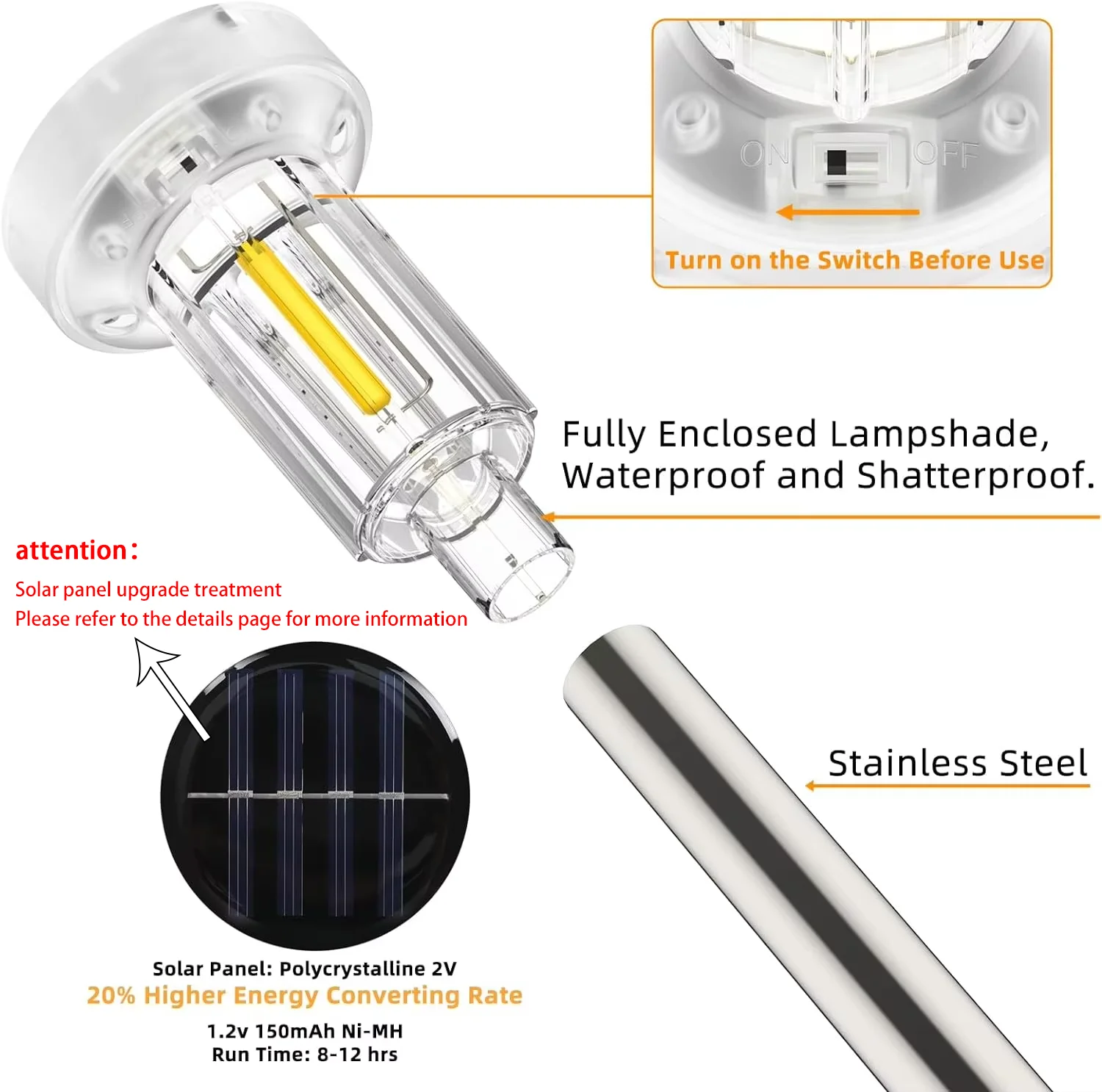Solar Lawn Lights Outdoor Waterproof Warm White for Landscape Passage Courtyards Gardens