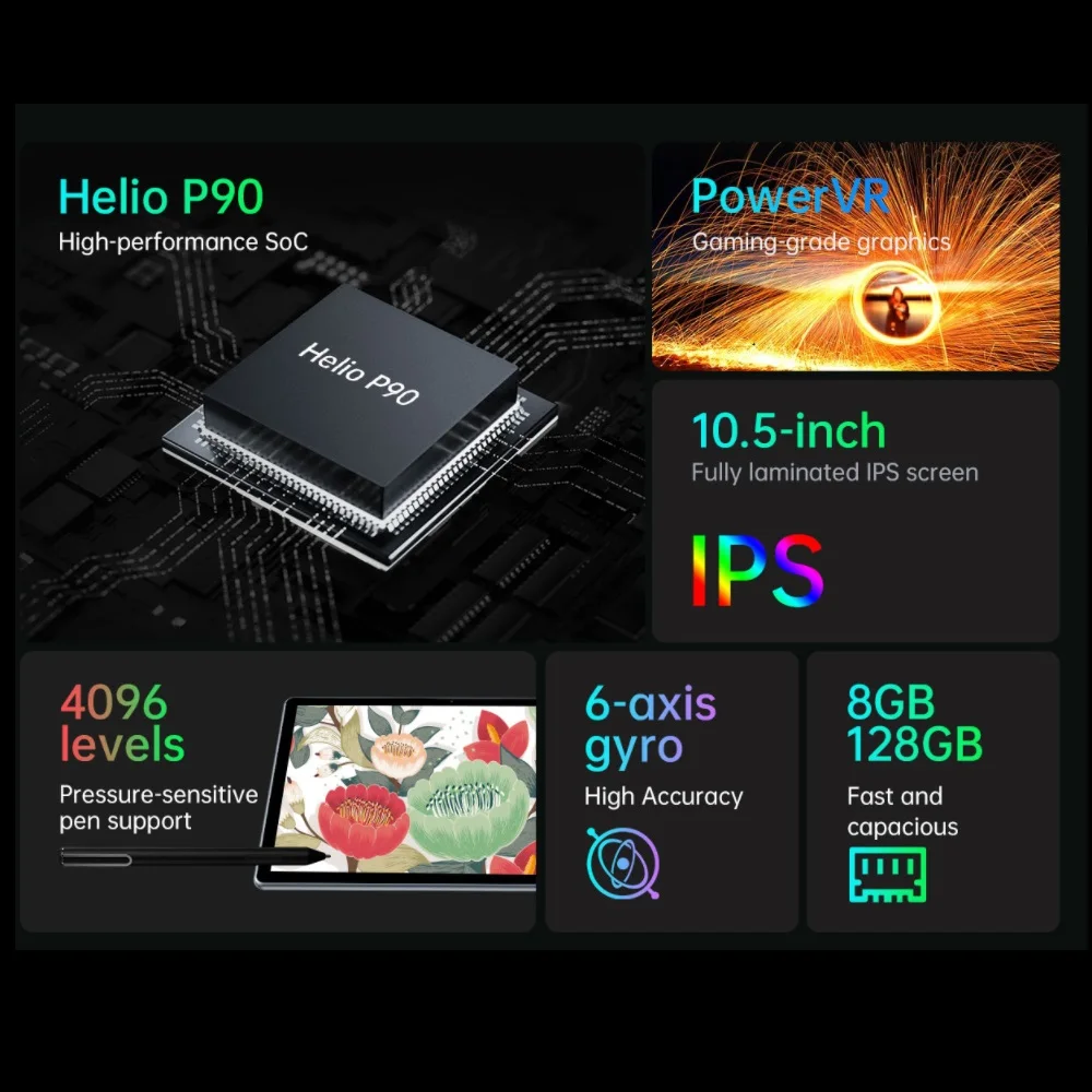 ALLDOCUBE X Game 10.5" Games Tablet 8GB+128GB Helio P90 6-axis Gyro High Accuracy PowerVR 7500mAh Big Battery 2