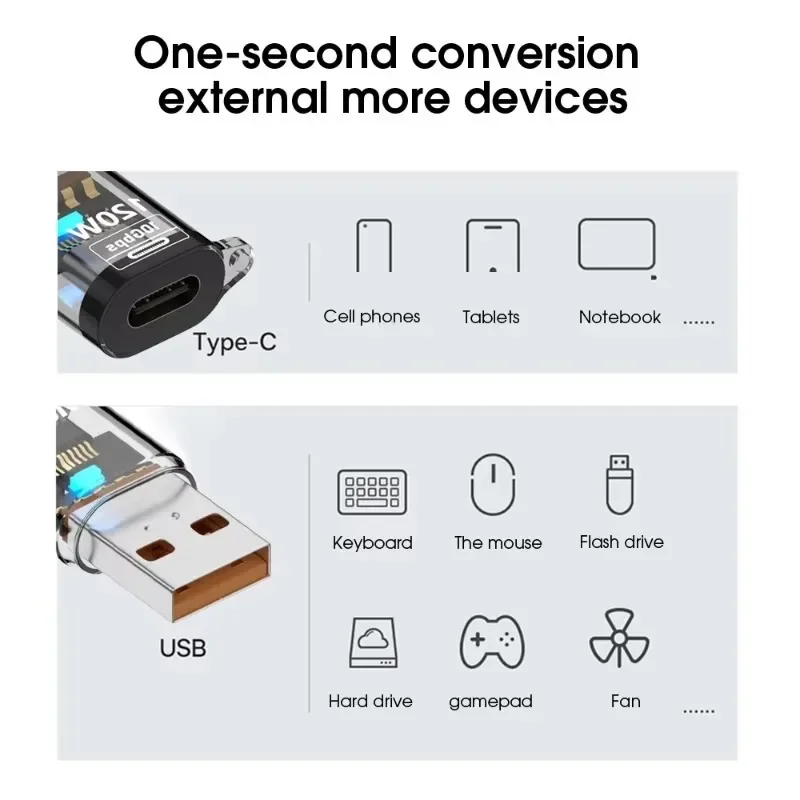OTG Adapter 120W USB to Type C for IPhone 16 15