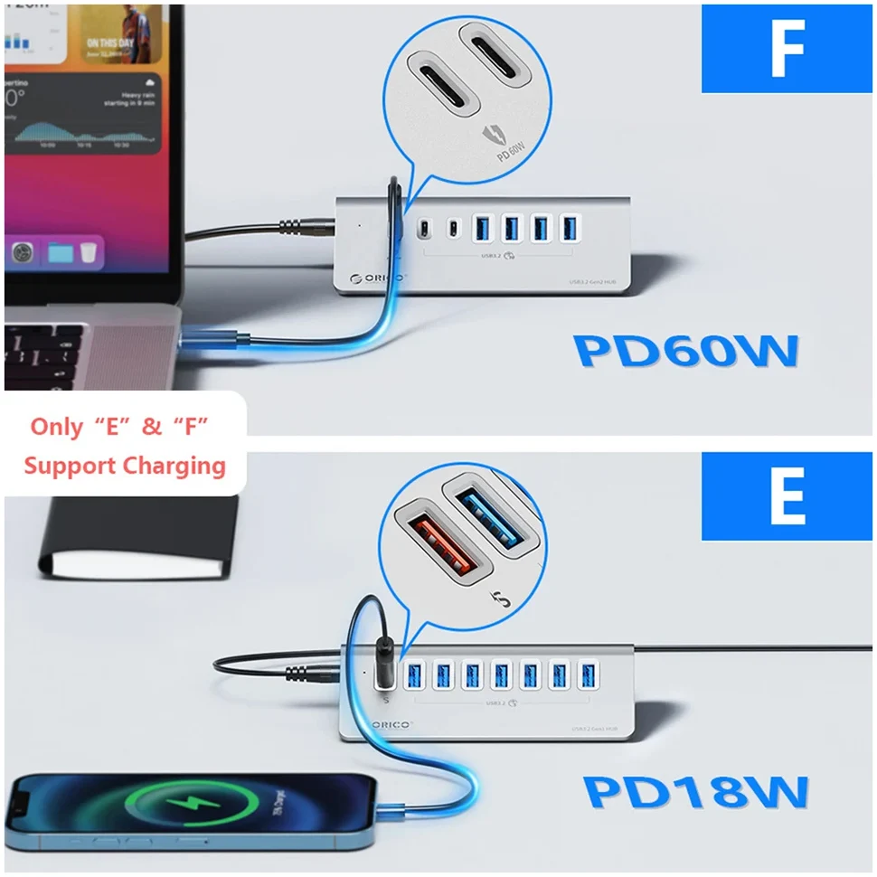ORICO Multi-Port USB3.2 Hub with Card Reader and Charger Switch