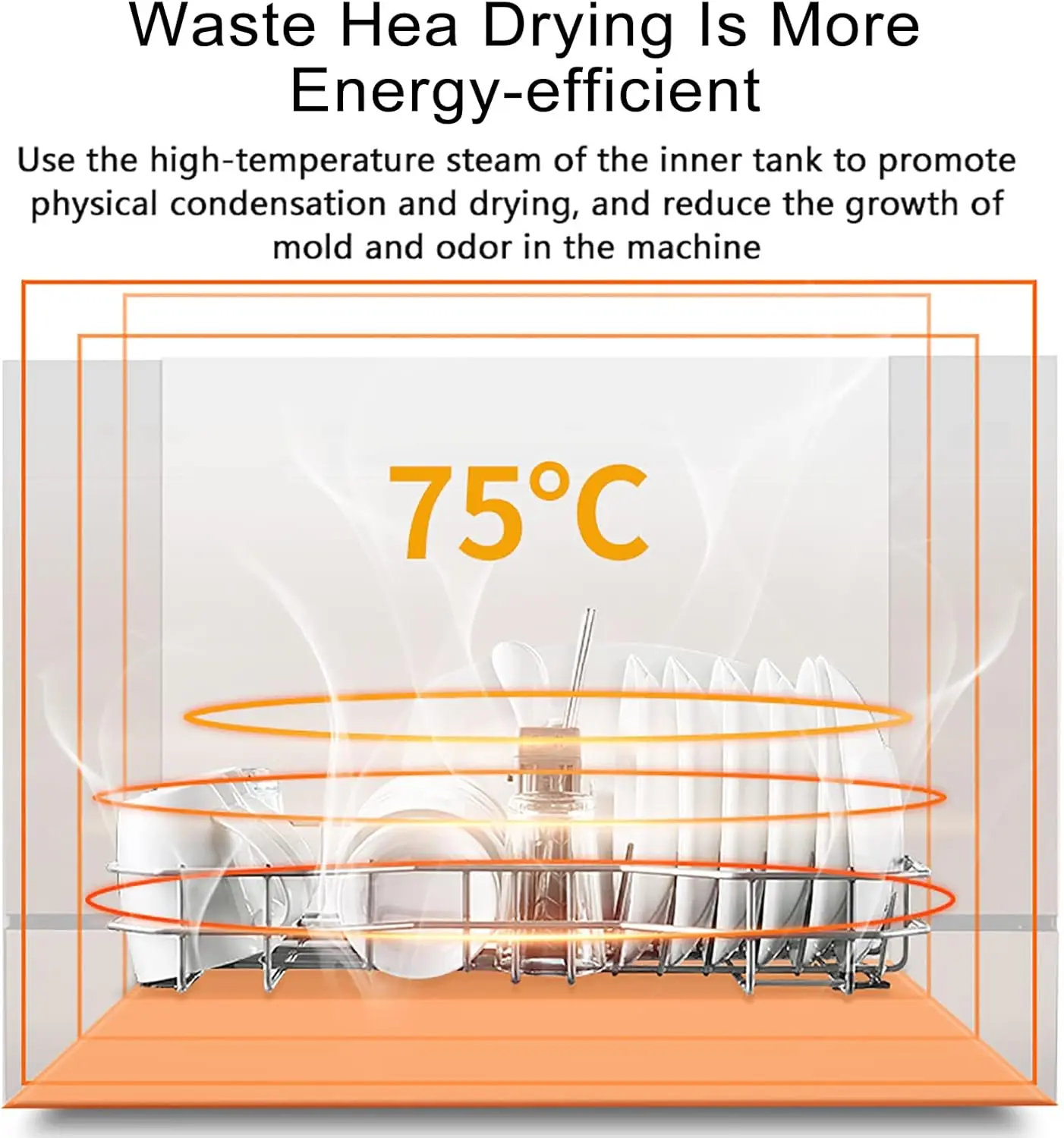 Countertop Dishwasher, 1200W 110V Mini Countertop Dishwasher Machine with 3 Washing Programs Dishwasher Leak-Pr 2
