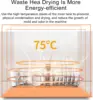 Countertop Dishwasher, 1200W 110V Mini Countertop Dishwasher Machine with 3 Washing Programs Dishwasher Leak-Pr 2