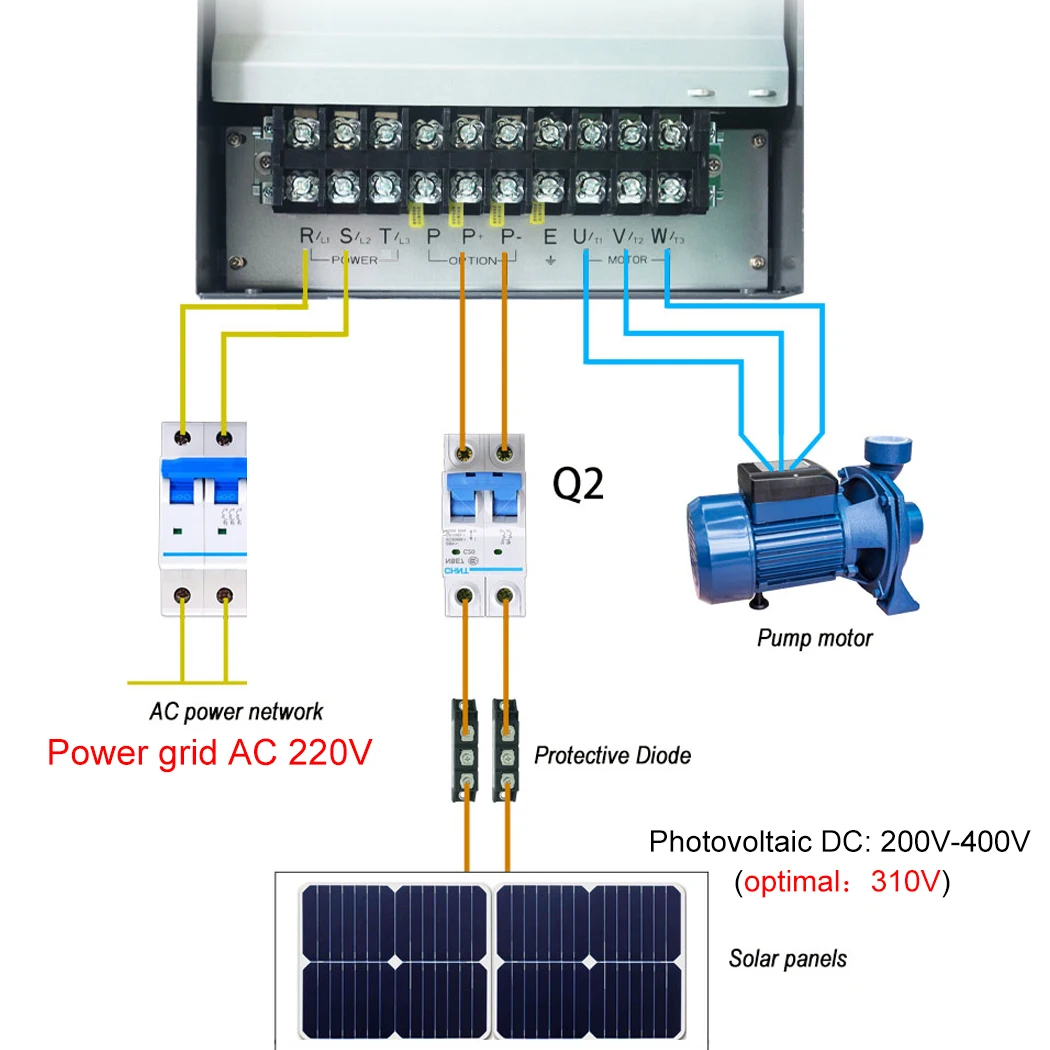 MPPT 다기능 주파수 태양광 인버터, 물 펌프용 DC-AC 드라이브, 11, 15, 22, 30, 37, 45, 55KW, 220V