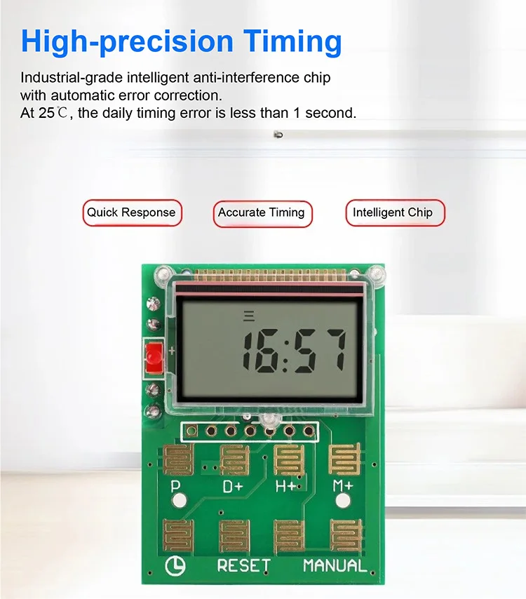 Copertura antipolvere sull'interruttore timer