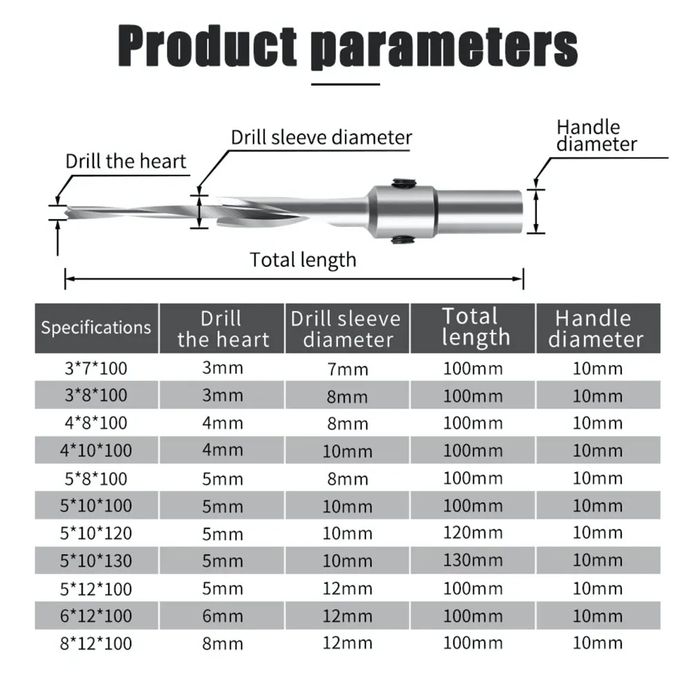 dsc-products