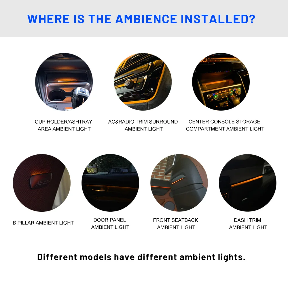 Door panel ambient lighting Door Panel Ambient Lighting For BMW 5 Series F10 Sedan F11 Touring 2010-F07 2009-LED Interior Door Handle Ambient Lamp
