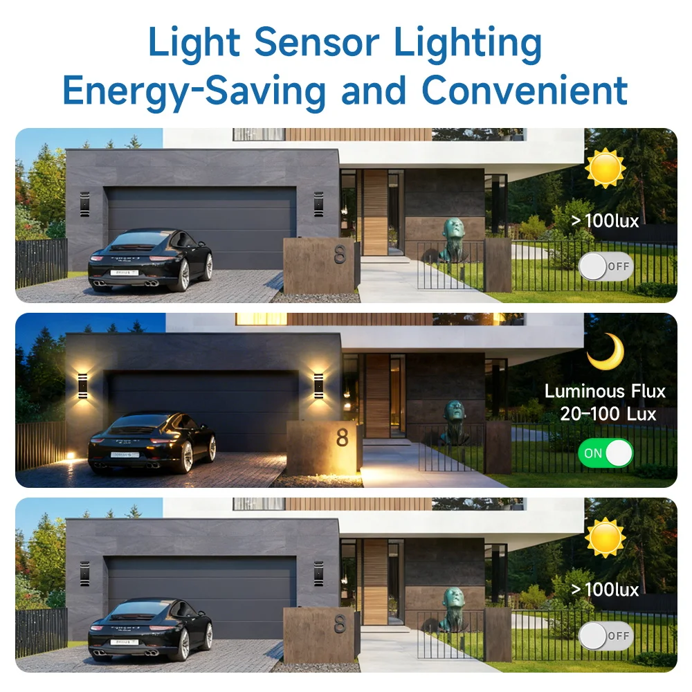 Led Wand Lichter Motion Sensor Außen Lampen Wasserdichte GU10 Wand Lampe AC85-265V Induktion Nachtlicht Garten Veranda Balkon – Detail 12