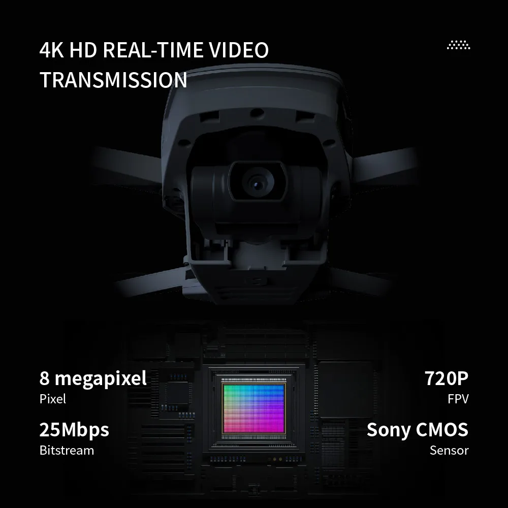 Drone Quadcopter CFLY Faith MINI Drone 3-Axis Gimbal Professional Camera 4K Video Camera 26 Mins Flight Time 3km Video Transmission Light Drones