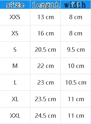 절단 방지 장갑, hppe 손 보호 용품, 원예 정원 노동 보호 장갑, 5 등급