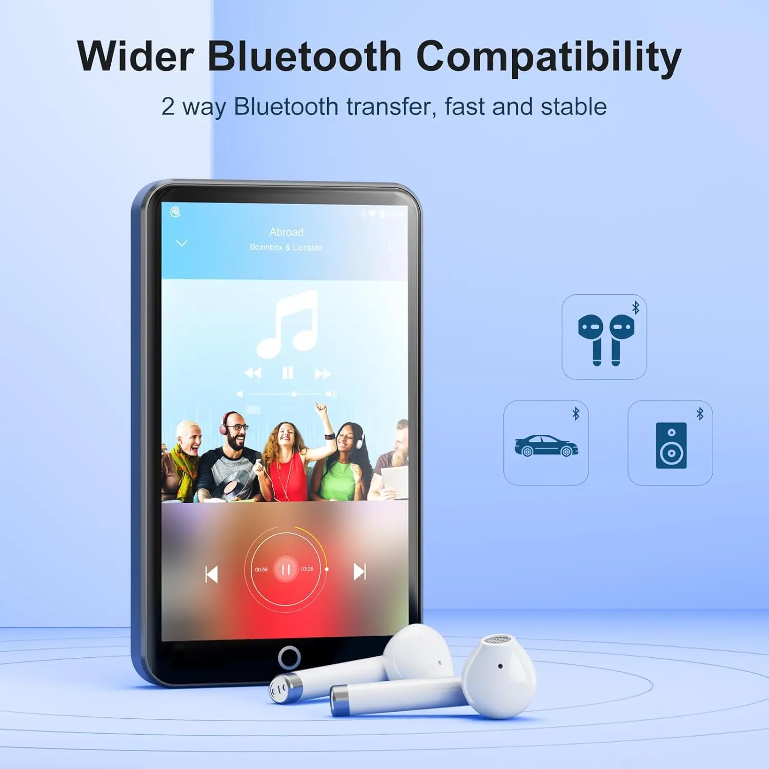 Portable Android MP3 Player with Bluetooth and WiFi