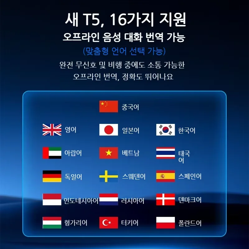 스마트 즉시 음성 번역기, 휴대용 다국어 번역 장치, 여행 및 비즈니스용 빠르고 정확한 무료 번역