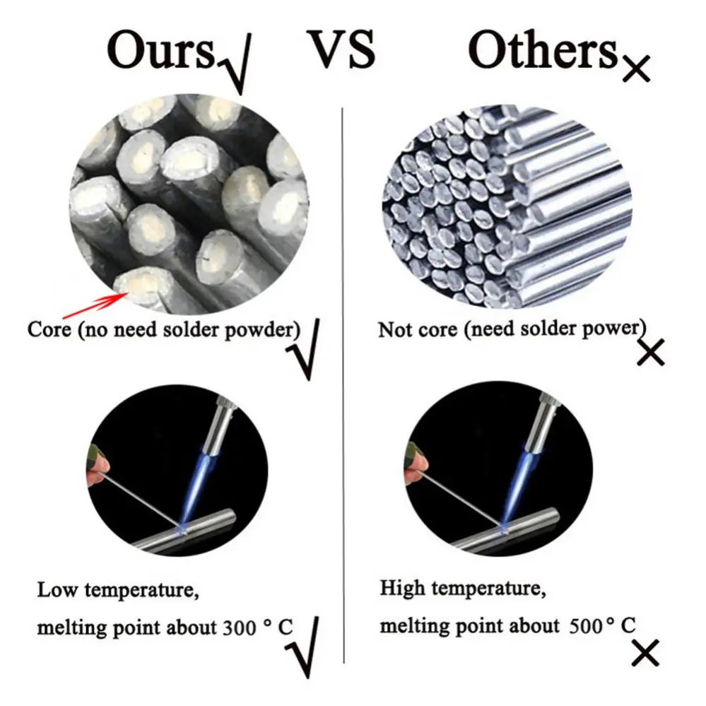 Рисунок 6 - флюс для пайки