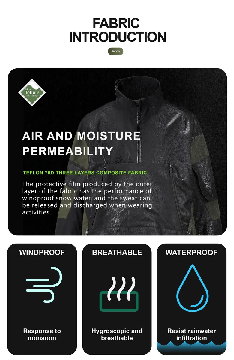 Reindee Lusion 22FW 0188 Urban Function Waterproof jumper dwr coating hidden molle quick disassembly  techwear gorpcore