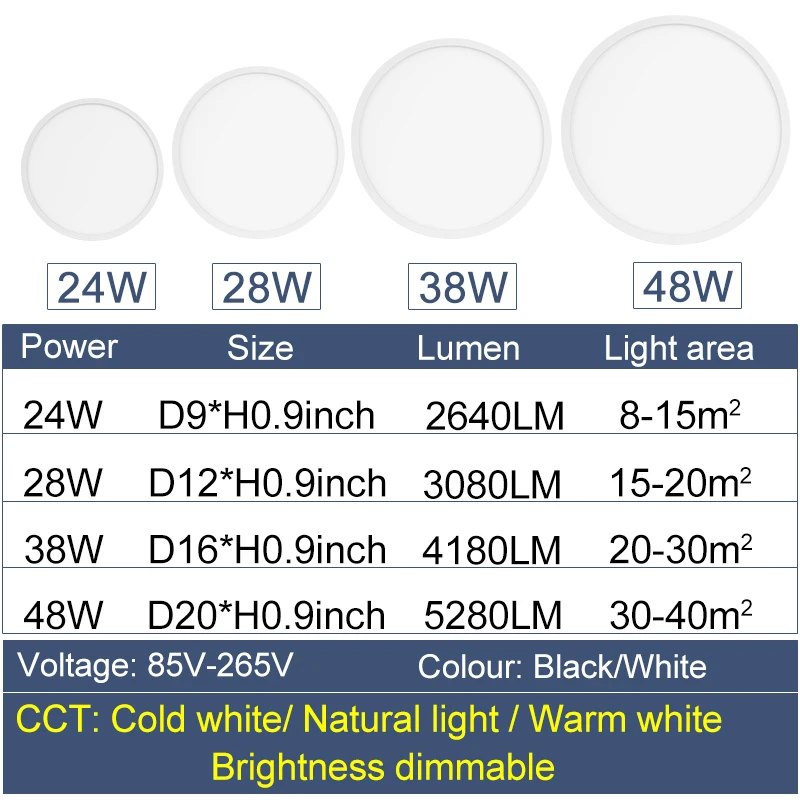 0.9inch Ultra-thin Ceiling lamp Smart APP/Remote Control LED Ceiling lights for Room Dimmable Panel light for Living Room Kichen led ceiling light,ceiling light