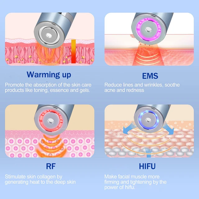 Mini HIFU eye device with RF, EMS, and microcurrent