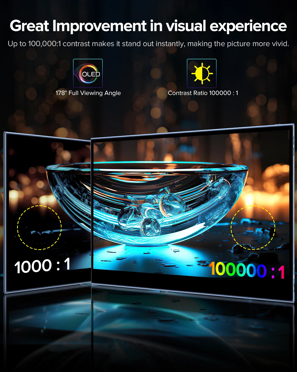 Рисунок 6 - 10-точечный сенсорный экран UPERFECT 4K OLED