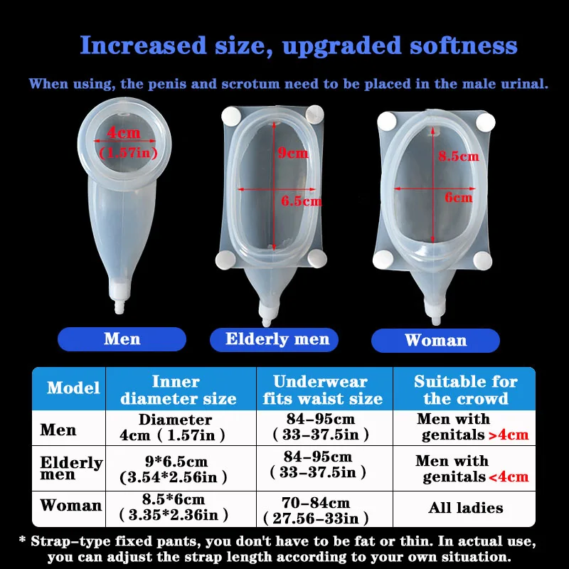 Removable Leakproof Urinal Collector with 1000/2000Ml Drainage Bag Hypoallergenic for Incontinence Care for Bedridden Adults