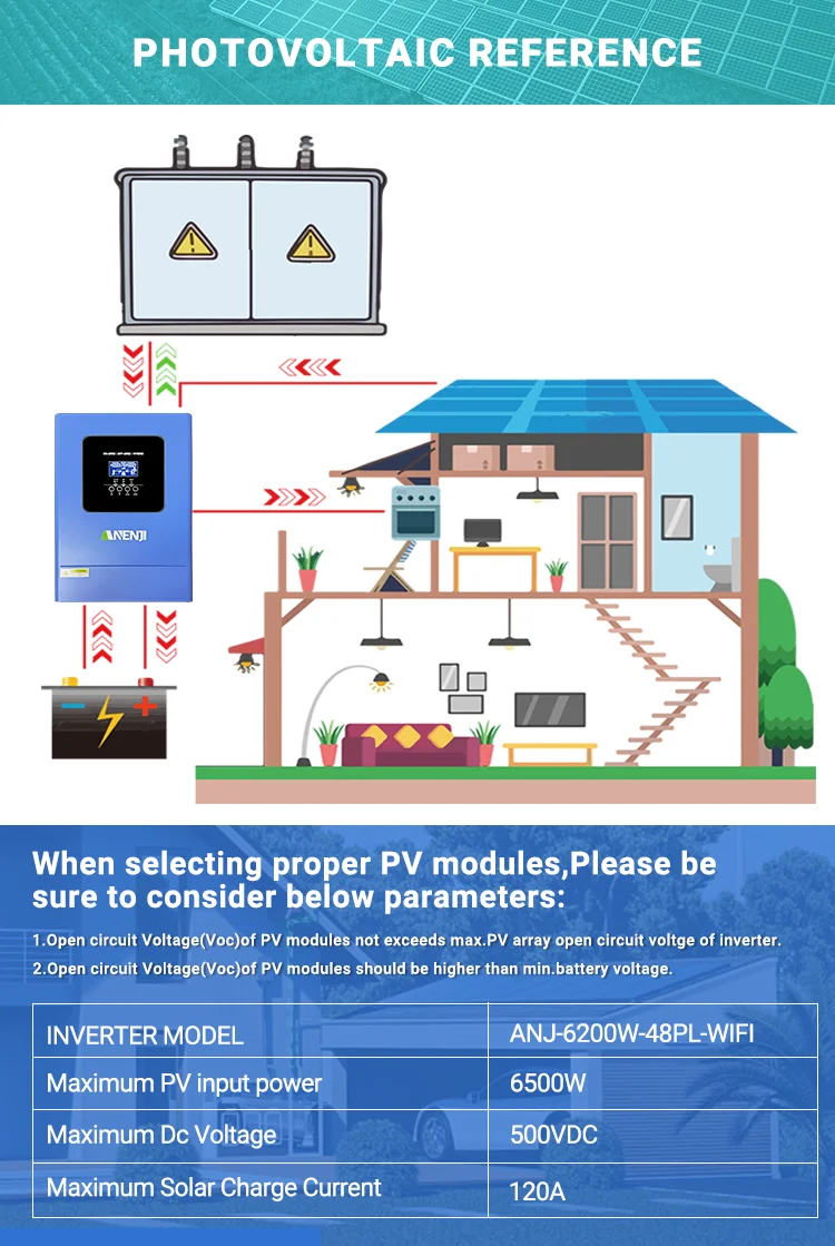 6.2KW 48V Hybrid Solar Inverter Parallel Photovoltaic On Grid MPPT Inverter Pure