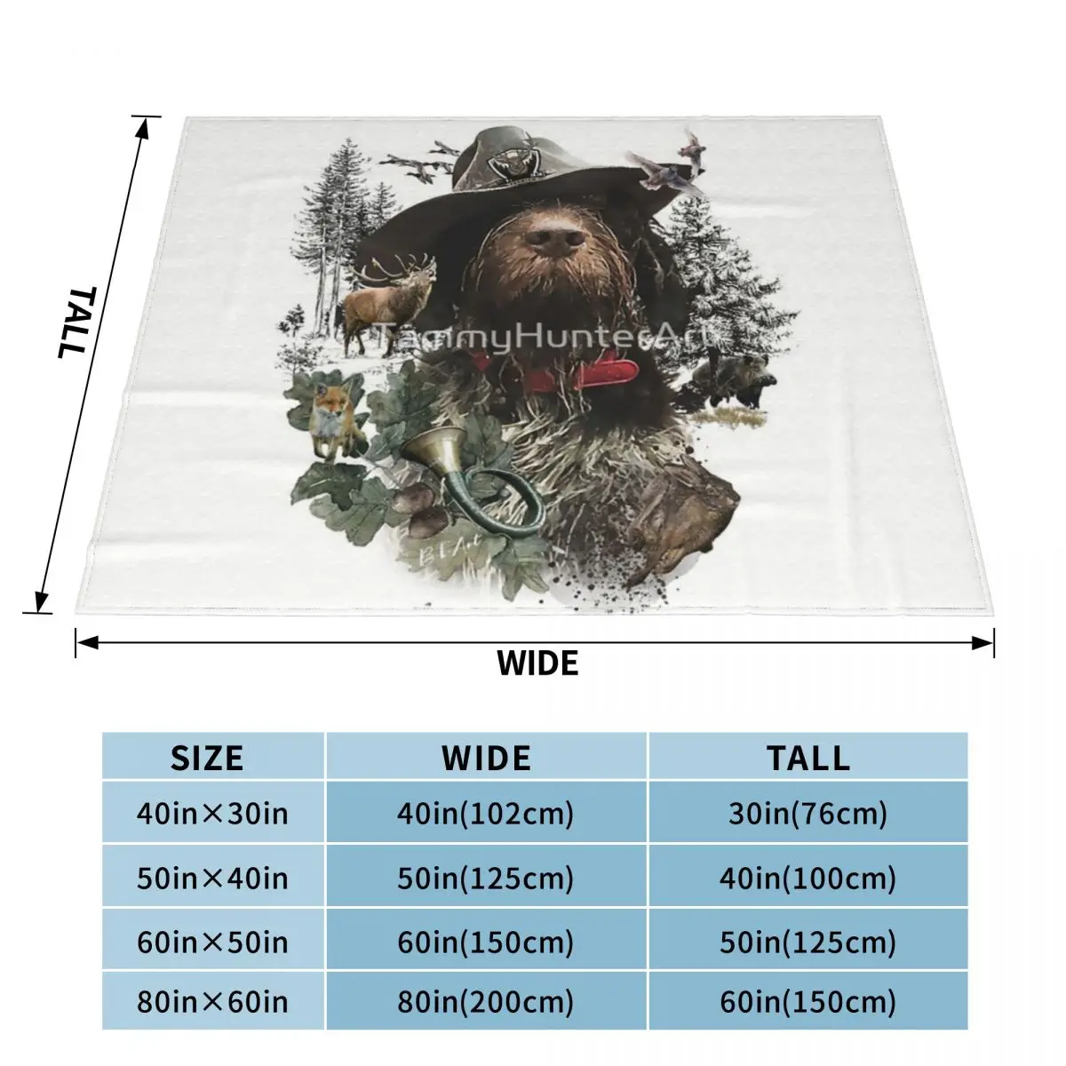 ���� ���� ������ ��� ħ�� �� ħ�뺸, �β��� ���