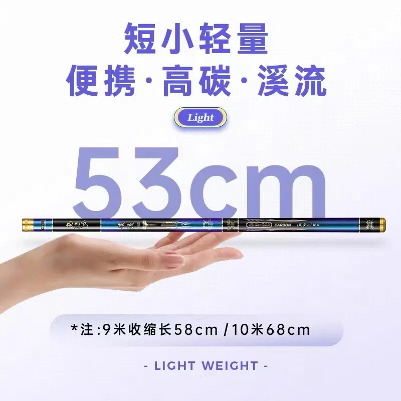 3.6M-7.210M ڷ ˴,  ź ޴  ϵ Ʈε
