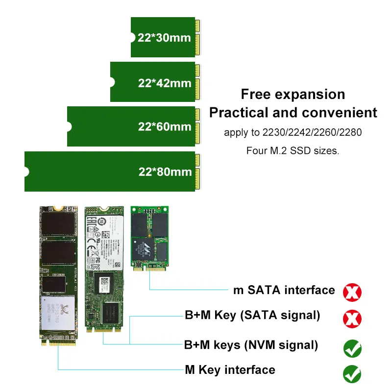 Eficiente Livre Freigh M.2 Nvme Ssd Ngff para Pcie 3.0 x4 Adaptador m Cartão de Interface Chave - Imagem 3