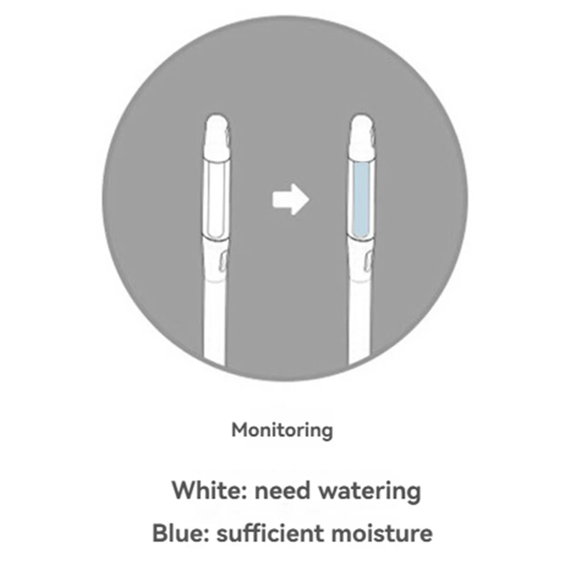 A04R-Aquameter, Set of 5, Plant Soil Moisture Sensor,House Plant Soil Moisture Meter, Best for Indoor Potted Plants (Small)