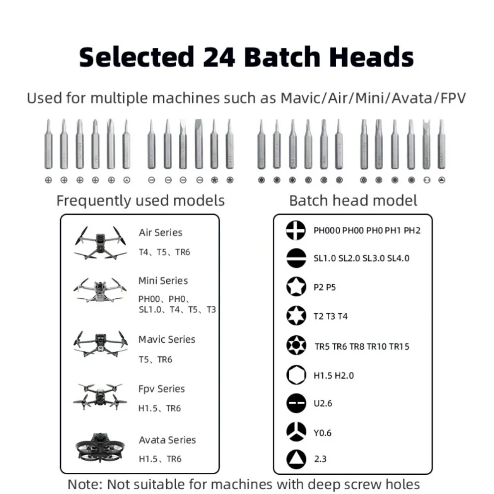 Jeu de tournevis de précision pour drone DJI, outil démontage professionnel utilisé pour dévisser les hélices et le carénage.