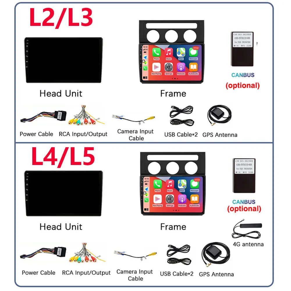 Android13 8G+128G Android 10 Car Radio Video Multimedia Player For VW Volkswagen Touran1 2003 2004 2005 2006 2007 2008 2009 2010