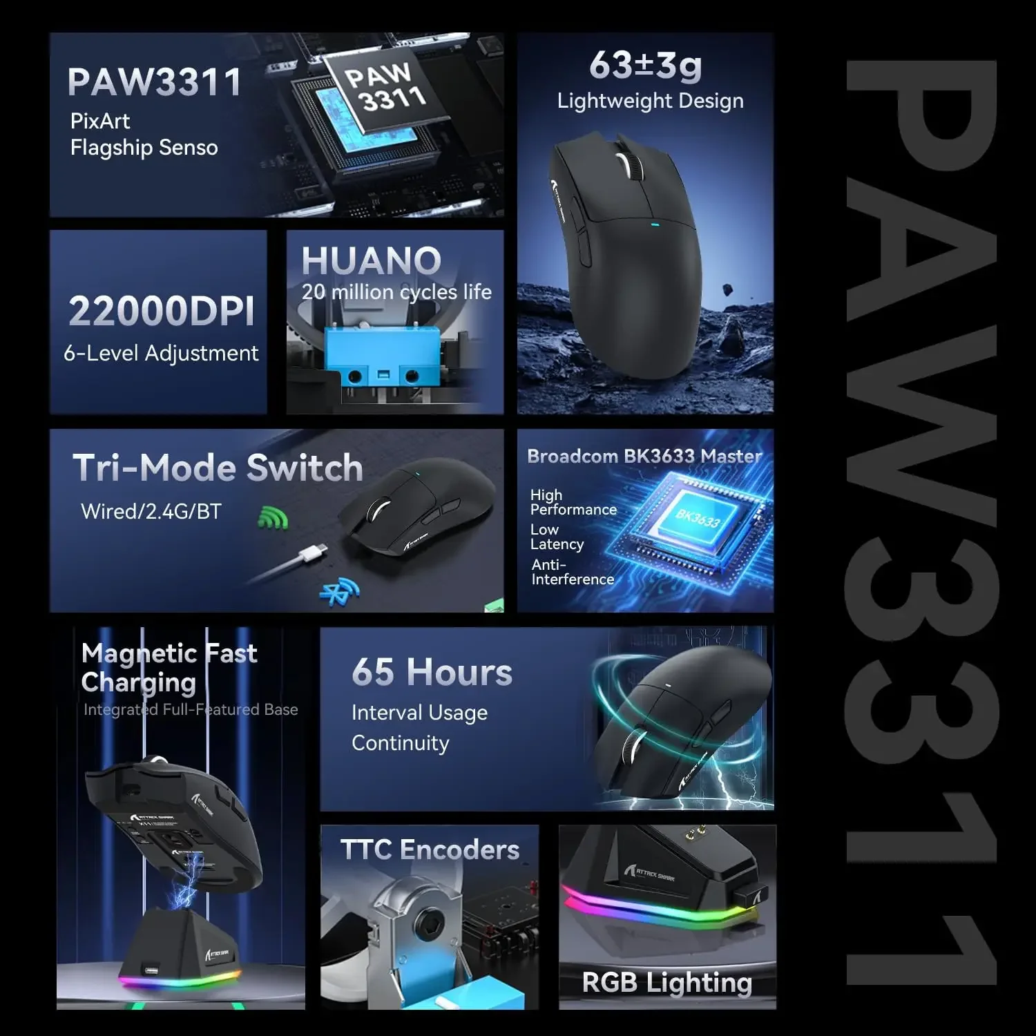 dsc-products
