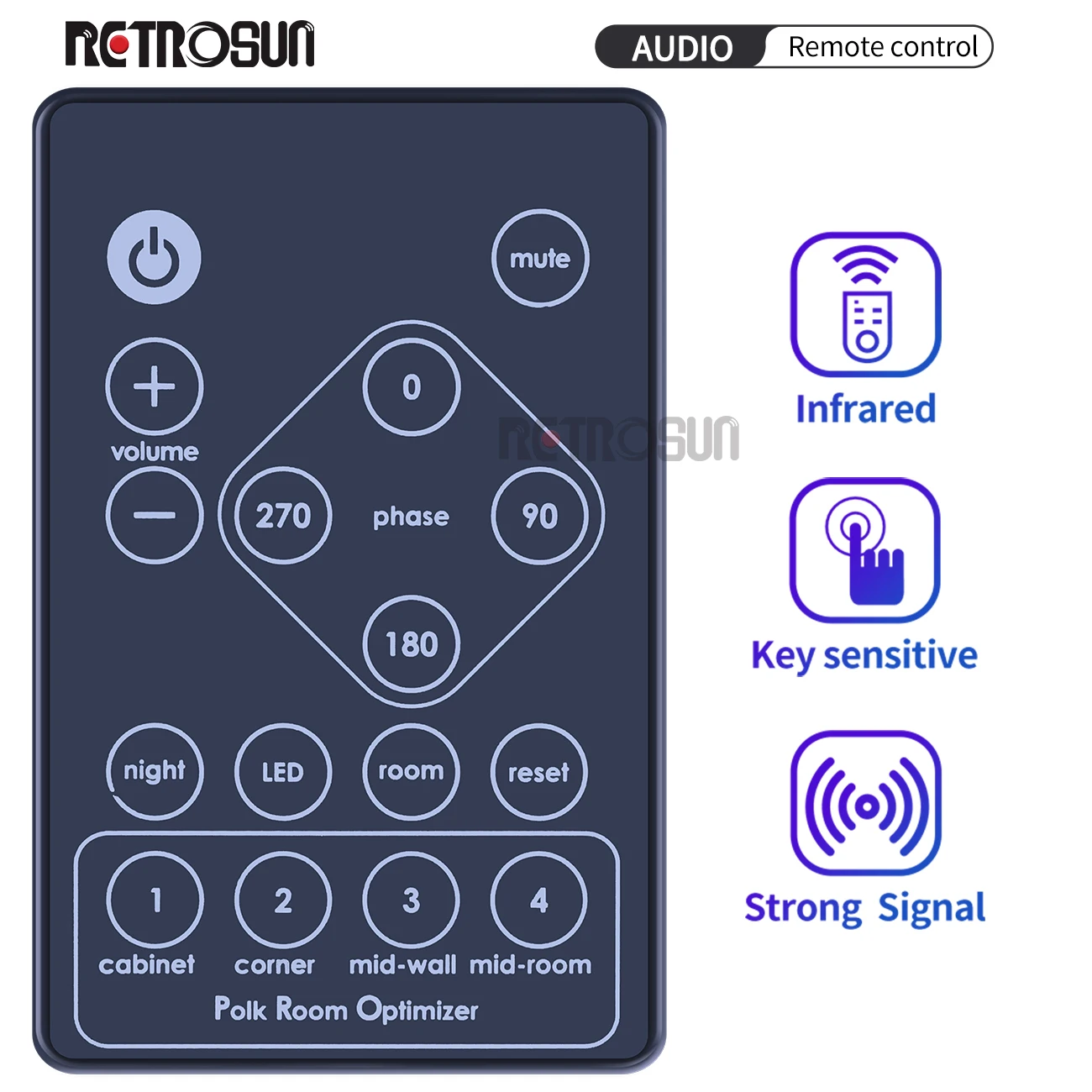 Polk Audio Dsw Pro 600 Replacement Remote For Polk Audio RF8010-1