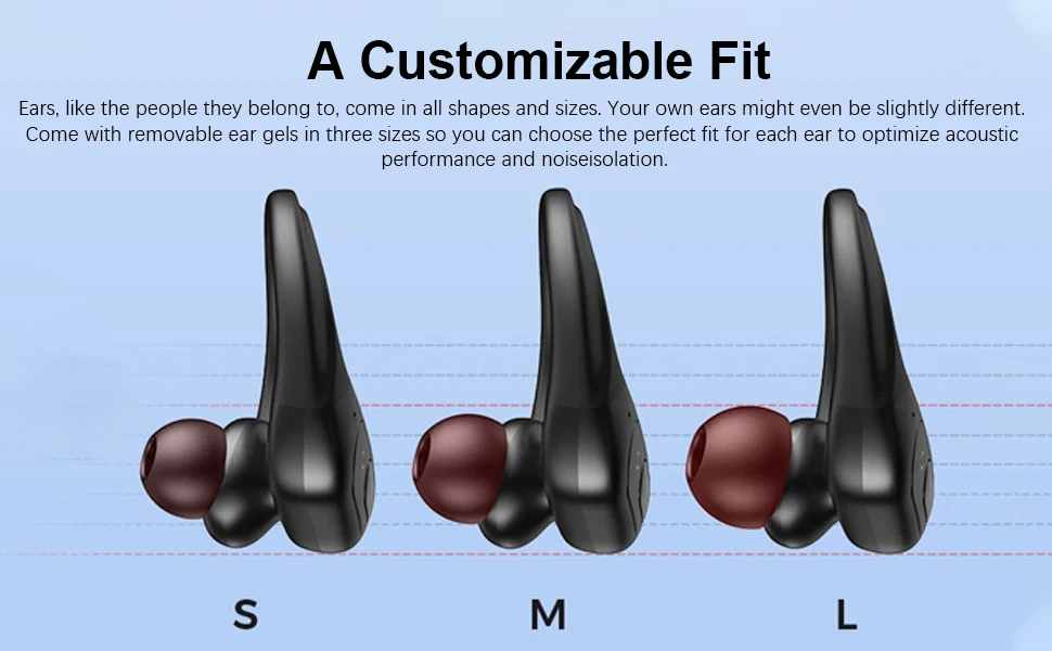 Description Picture 5 of itemWireless Earbuds Bluetooth 5.3 Earphones 75hrs Playtime EAC Noise Reduction Sports Headphones Earhook Deep Bass IPX7 Waterproof