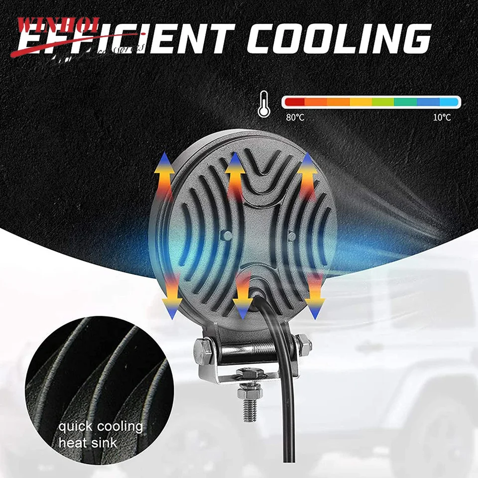 Acquista Lampada Da Lavoro A LED Per Auto Barra Luminosa 6500K - Foto 4