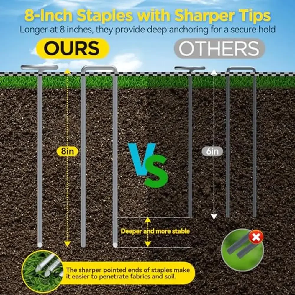 Galvanized 8 Inch Circle Top & U-Pins Combo Thicker 8 Gauge Wider 1.5-Inch Landscape Fabric Staples（60）