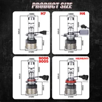 5000W 5000000LM H7 H4 Canbus Car Headlight Mini Lens H11 H8 9005 9006 HB3 HB4 LED Projector Bulb 6000K Auto Motorcycle Mini Lens - Image 6