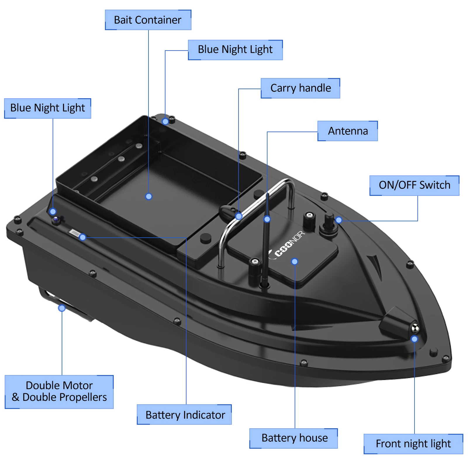 Bateau RC pêche GPS 400-500m avec grand conteneur appâts