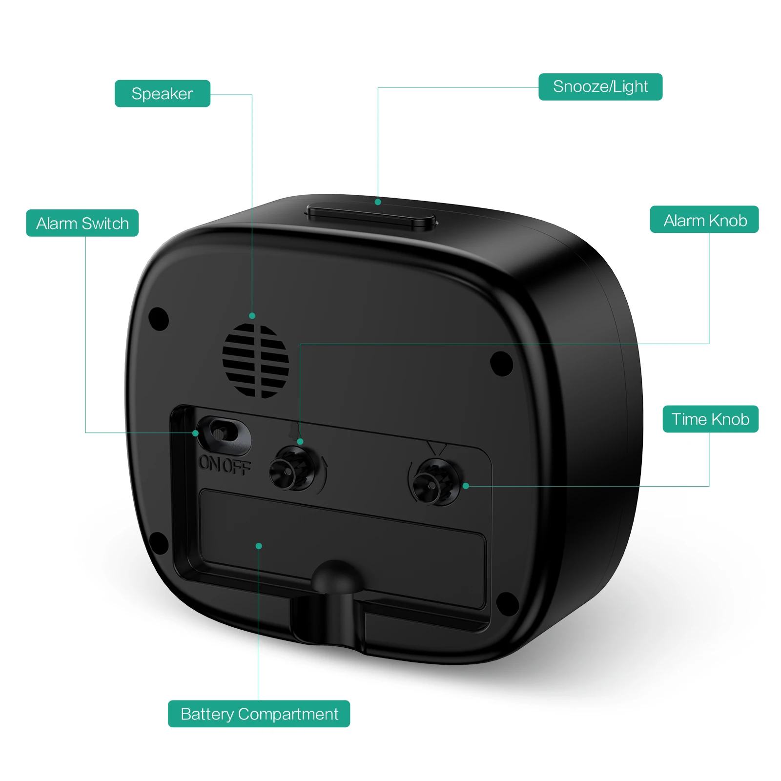 ORIA Sveglia Silenziosa Da Comodino Con Display Ampio, Luce Notturna E Snooze - Senza Ticchettio, Batteria AA
