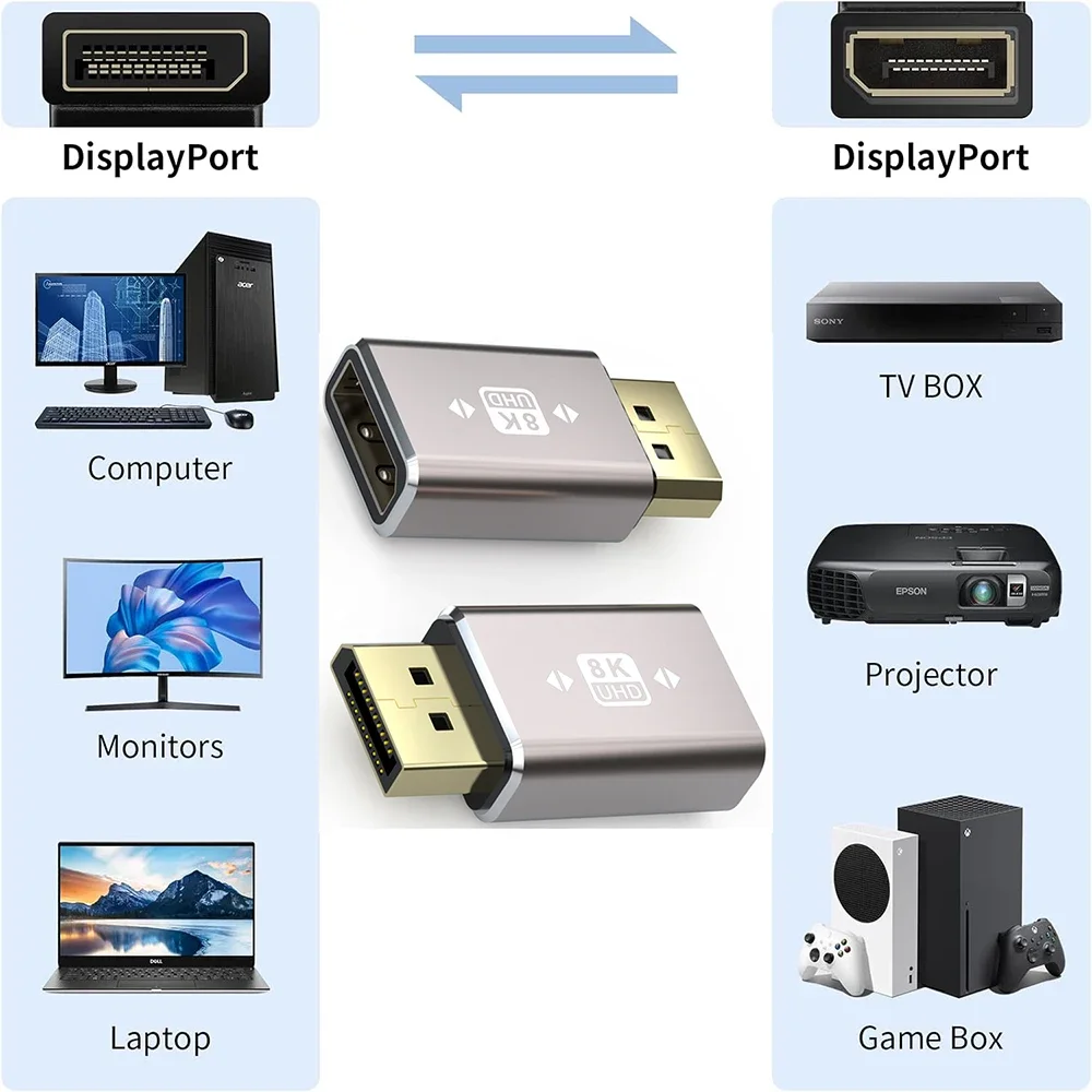 Gold-Plated DisplayPort1.4 Adapter Support 8K@60Hz 4K@144Hz HDR Video Alloy Shell DP Cable Extender for Desktop Computer Monitor