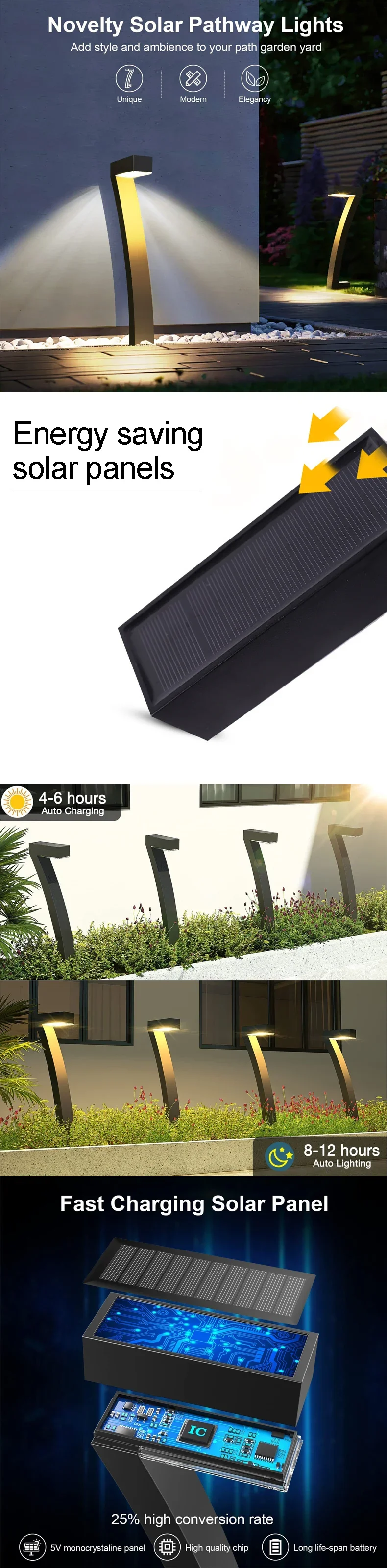 Description Picture 2 of item1-12 Pcs LED Solar Powered Spotlight IP65 Waterproof Lawn Lamps Warm Light Projection Path Lamp for Yard Patio Garden Decor