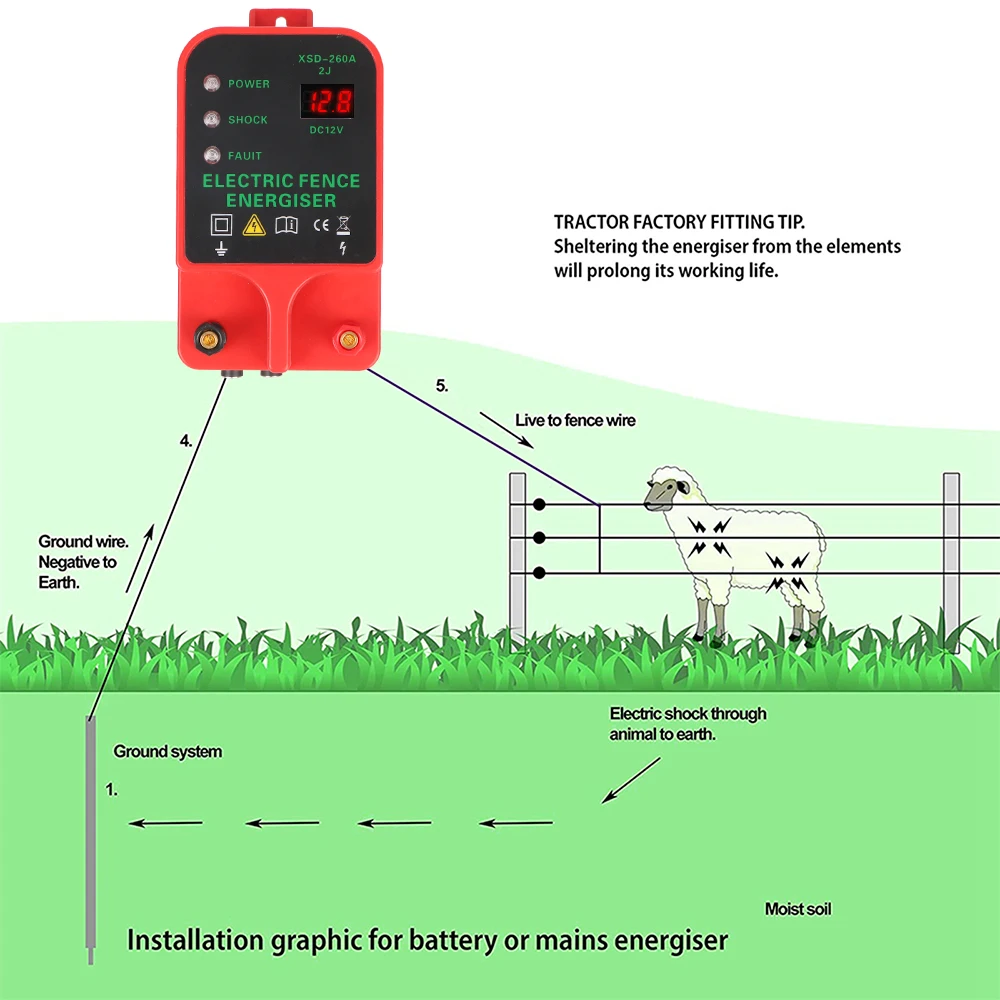 Livestock High Voltage Pulse Controller Electric Fence Energizer LCD Voltage Display High-decibel Alarm 10KM Waterproof