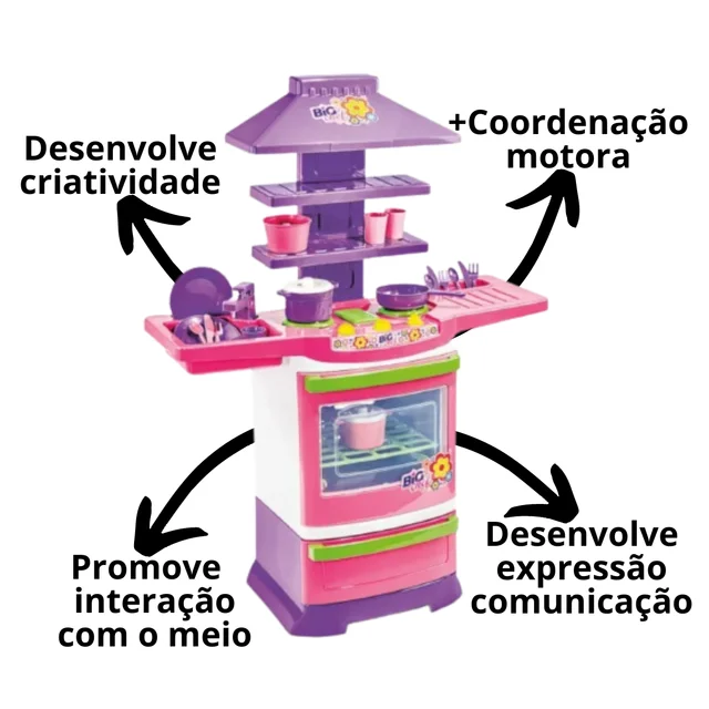Kit-Cozinha-Infantil-Brinquedo-Master-Fog-o-Big-Chef.jpg