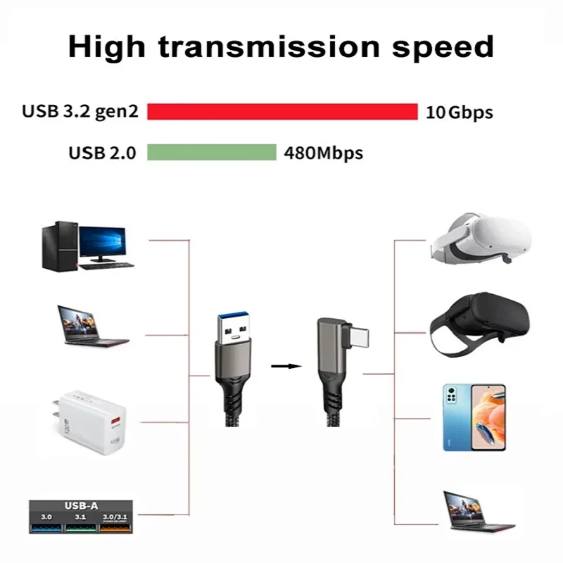 Usb c cable Hannord USB A to USB C 3.2 Gen2 3A 10Gbps fast charge elbow for Oculus Quest1/2 VR headset data transfer