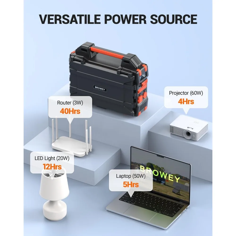 Portable Power Station with Hidden Folding Solar Panel, Self-charge & Pass-through Charging, 284Wh Battery Backup, AC 300W 5