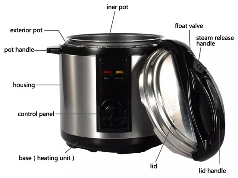 Stainless Steel Household Electric Pressure Cooker 6 Liter Mechanical Multi Cooker