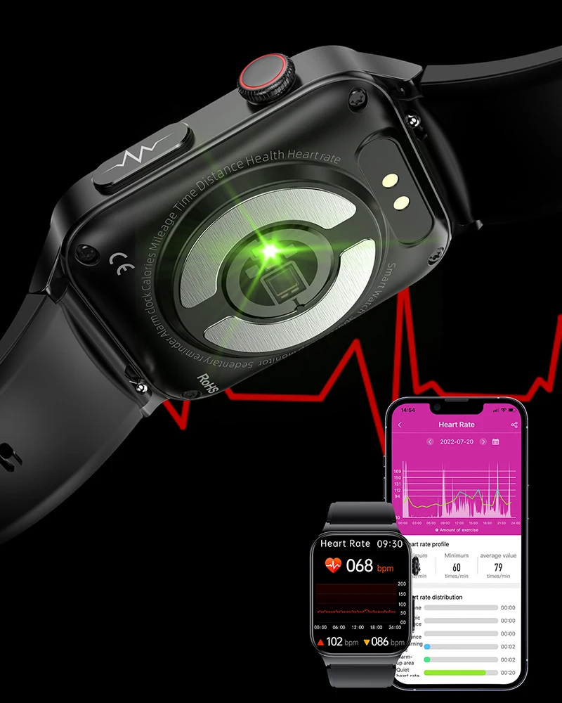 2022 ο ECG м Ʈ ġ   PPG ħ  ǰ Smartwatch  IP68  GPS  Ʈ