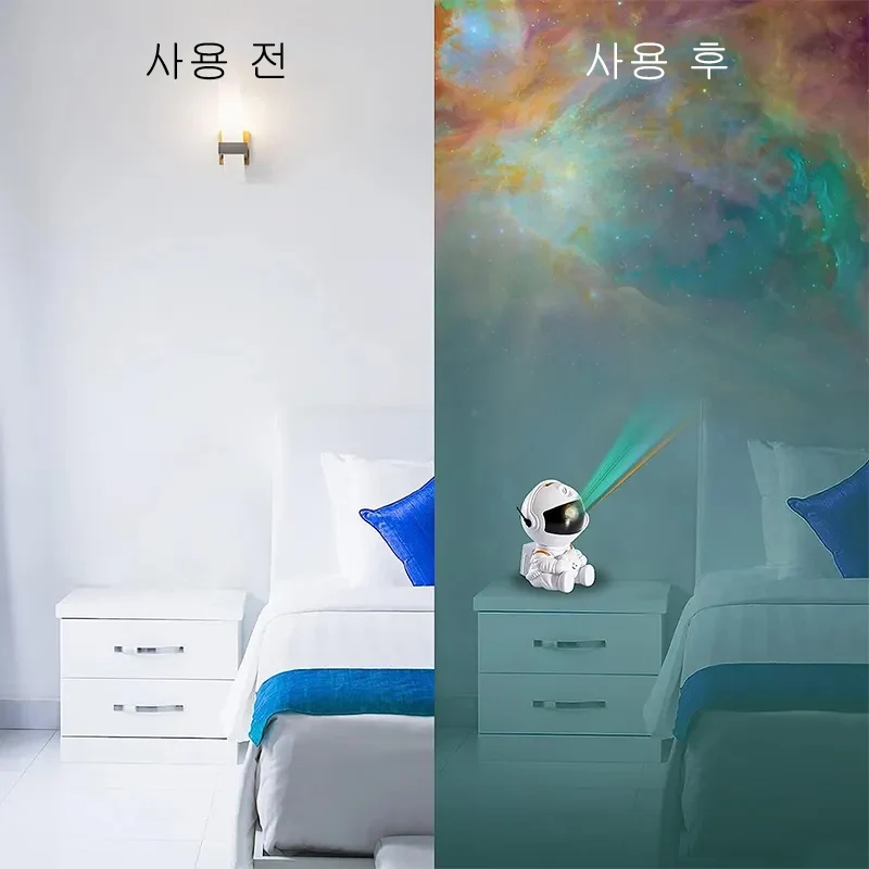 별밤 속 여행, 갤럭시 스타 프로젝터로 만나는 우주 동화