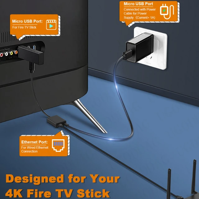 ZEXMTE Ethernet Adapter for Fire TV Stick, Fire Stick Ethernet Adapter,  Micro USB to RJ45 Ethernet Adapter, Micro USB Firestick Ethernet Compatible