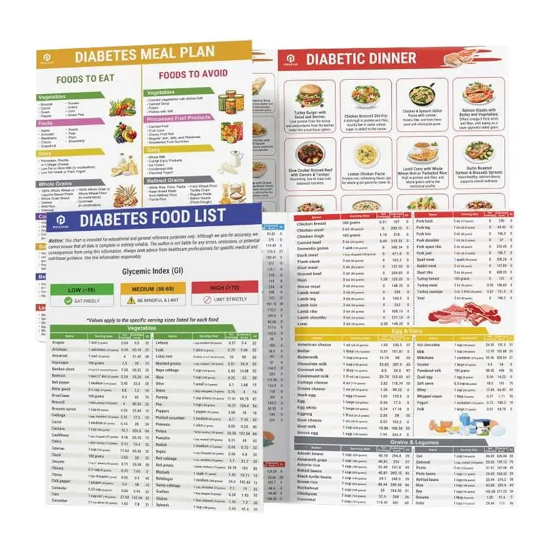 2 Set Diabetes Food List Unframed Serving Size Foods Healthy Grocery Foods Nutrition List Food Guide Laminated Meal Planner
