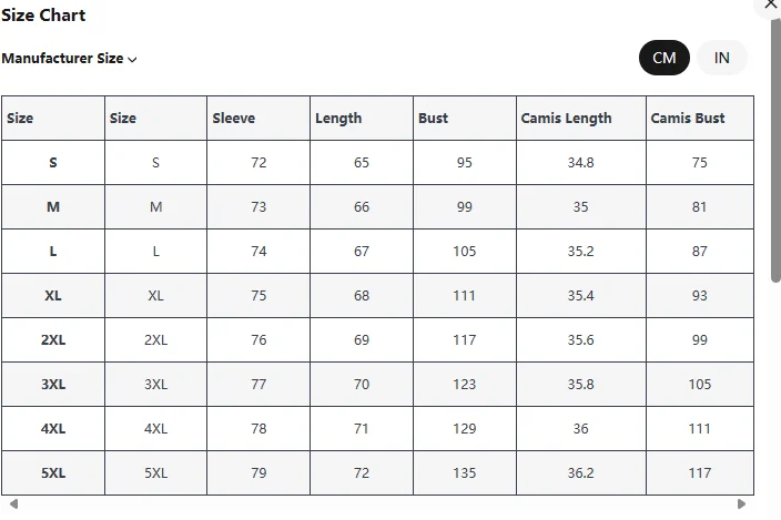 Description Picture 2 of itemSheer Puff Sleeve Polka Dot Blouse for Women Elegant See Through Long Sleeve Casual Vintage Shirt Round Neck Mesh Blouse 2024