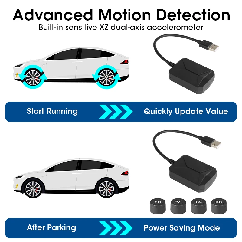 5Sensors USB Wireless TPMS Car Tire Pressure Alarm Monitor System For vehicle Android Player Temperature Warning For Spare Wheel car tire pressure monitor car tire pressure sensor